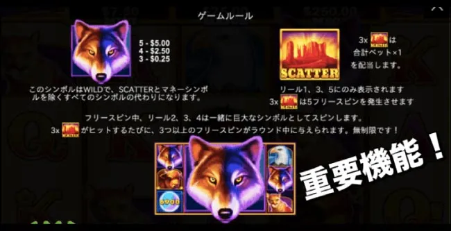 大当たりのチャンス!ウルフゴールド(Wolf Gold)の重要機能!