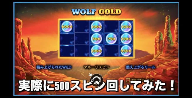 ウルフゴールド(Wolf Gold)で実際に500スピン回してみた!