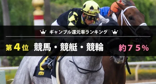 種類別4位|見るのも楽しいギャンブル「競馬・競艇・競輪」