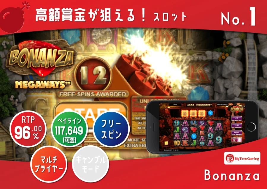 Bonanza ボナンザ｜ペイアウト率：96.00% RTP