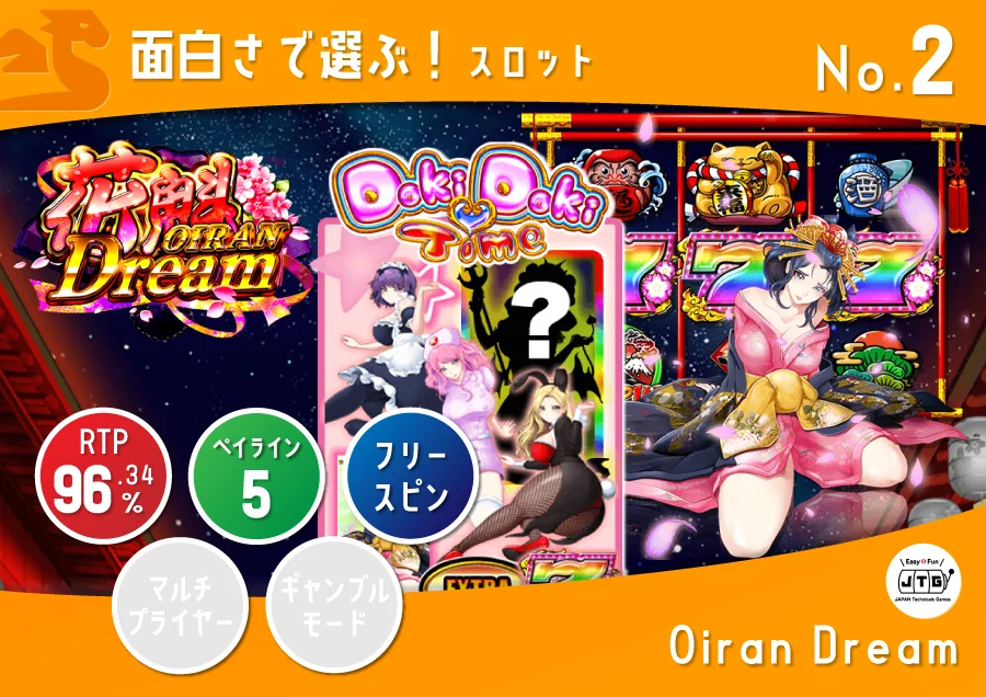 Oiran Dream 花魁ドリーム｜ペイアウト率：96.34%