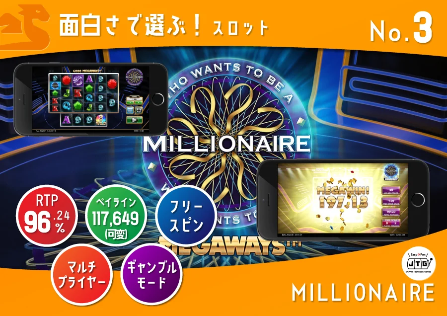 MILLIONAIRE ミリオネア｜ペイアウト率：96.24% RTP