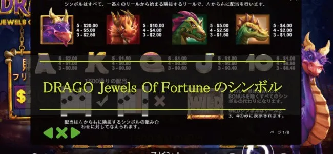 DRAGO Jewels Of Fortuneのシンボル